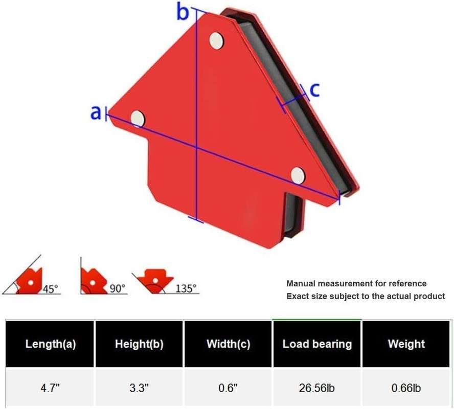 Słodzenie Magnetów Silnych Magnetów Metali Narzędzia do pracy i sprzęt Warsztaty Słodzik